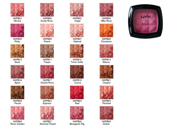NYX Powder Blush